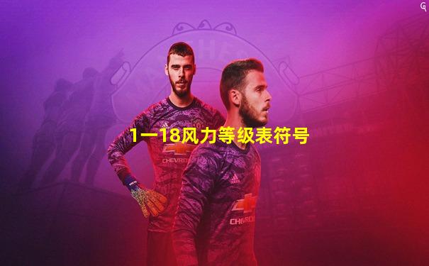 1一18风力等级表符号
